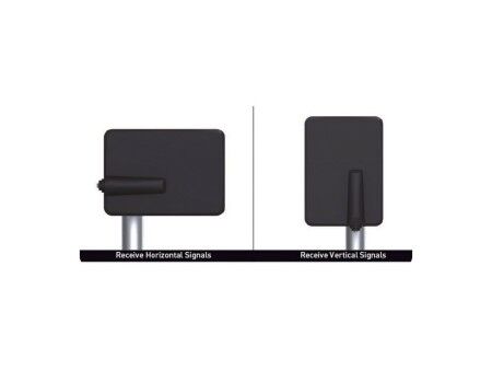 Antena telewizyjna TM Electron UHF, VHF