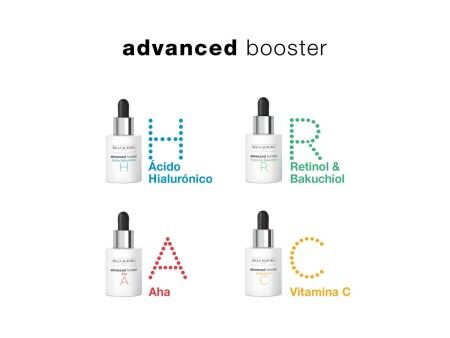 Serum Przeciwstarzeniowe Bella Aurora Advanced Booster Retinolem 30 ml