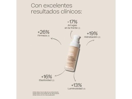 Kremowy podkład do makijażu Sensilis Upgrade [Make-Up] Nº 03 Miel doré 30 ml