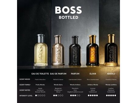 Perfumy Męskie BOSS BOSS BOTTLED EDP 50 ml