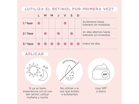 Serum Wygładzające Elizabeth Arden RETINOL (90 Sztuk)
