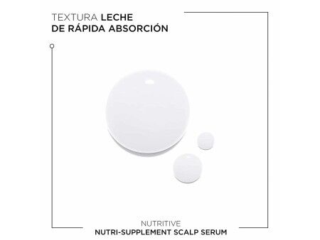 Serum do Włosów Kerastase Nutritive 90 ml