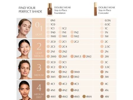 Korektor Twarzy Estee Lauder DOUBLE WEAR Nº 3C 12 ml