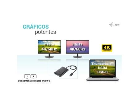 Adapter Thunderbolt na USB-C i-Tec C31DUAL4K60DP
