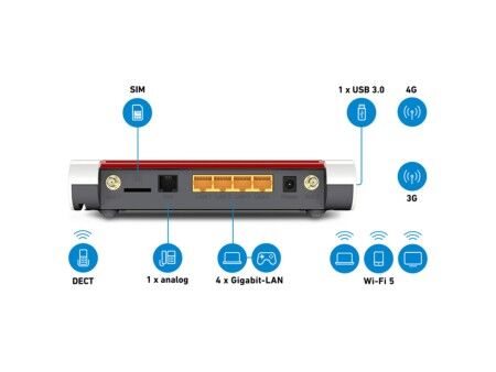 Router Fritz! 20002926 866 Mbit/s Wi-Fi 5