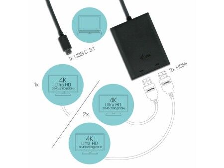 Adapter DisplayPort na HDMI i-Tec C31DUAL4KHDMI        Czarny 4K Ultra HD