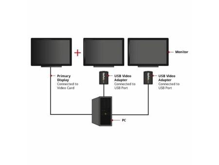 Adapter USB na VGA Startech USB2VGAE2            Czarny