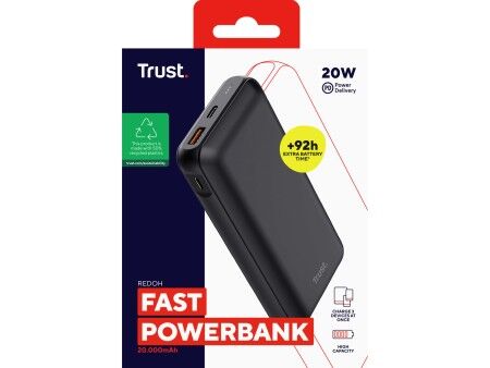 Powerbank Trust 24880