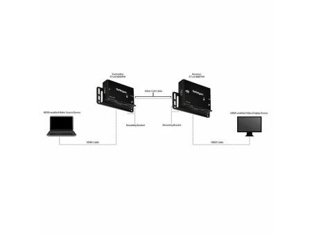 Adapter Startech ST121HDBTPW          HDMI RJ45