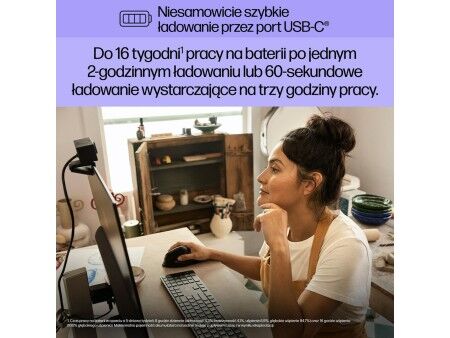 Myszka Bezprzewodowa HP 920 Czarny