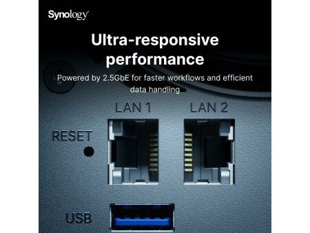 Zasilanie do sieciowej pamięci masowej NAS Synology DS925+