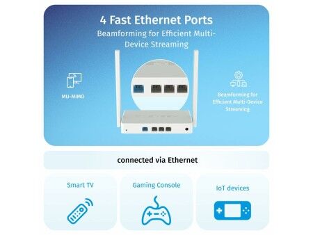 Router Keenetic KN-1613-01EN Ethernet LAN Wi-Fi