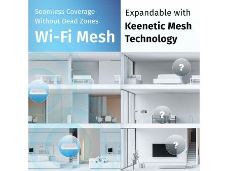 Router Keenetic KN-1613-01EN Ethernet LAN Wi-Fi