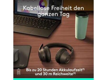 Słuchawki Logitech 981-001458 Czarny