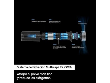 Odkurzacz Szczotka Samsung VS15T7031R1 150 W