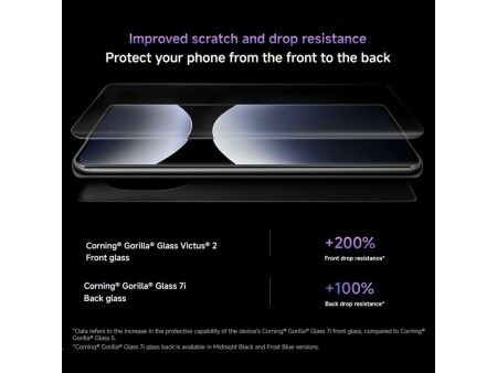 Smartfony Xiaomi REDMI NOTE 14 PRO 8 GB RAM 256 GB Niebieski