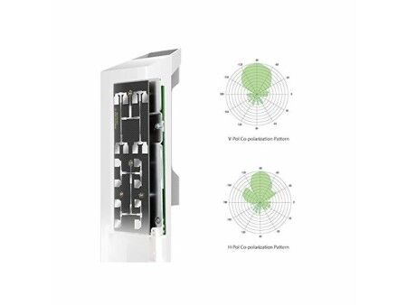 Punkt Dostępu TP-Link CPE510 WIFI 5 Ghz 300 Mbit/s IPX5 Biały