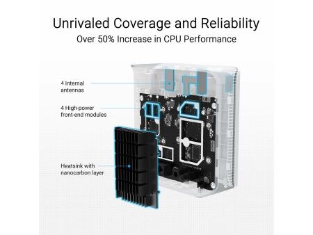 Router Asus 90IG0960-MO3C20