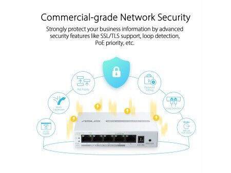 Przełącznik Asus 90IG08D0-MO3B00