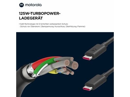 Ładowarka Ścienna Motorola PG38C06280 Czarny