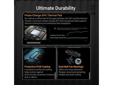 Karta Graficzna Asus 90YV0L70-M0NA00 16 GB GDDR6