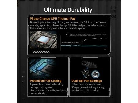 Karta Graficzna Asus 90YV0LZ0-M0NA00 12 GB nvidia geforce rtx 5070 GDDR6