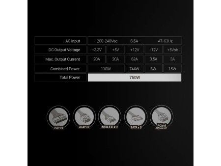Zasilanie Mars Gaming MPVU750SI ATX 750 W 6 W 110 W 80 Plus Silver