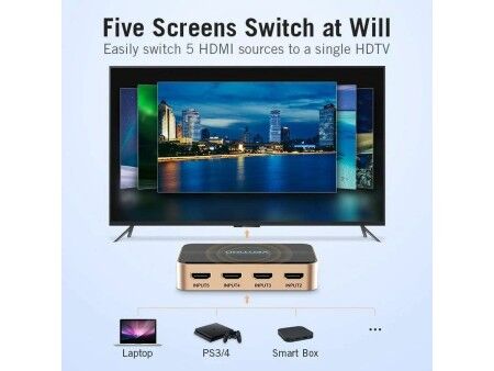 Przełącznik HDMI Vention ACDG0