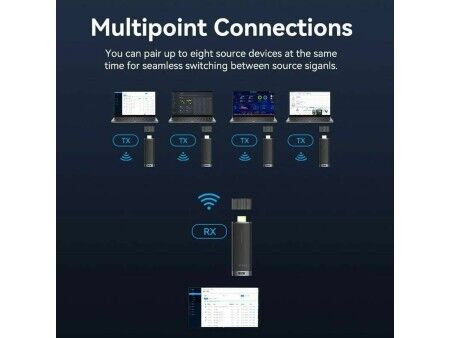 Adapter HDMI Vention ADCB0