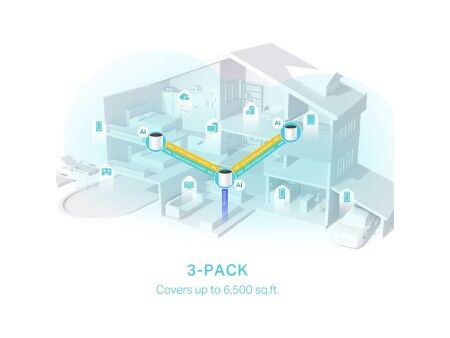 Kabel Sieciowy Sztywny UTP Kategoria 6 TP-Link DECO X55(3-PACK)