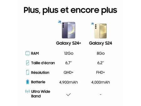 Smartfony Samsung Galaxy S24 8 GB RAM 128 GB Szary