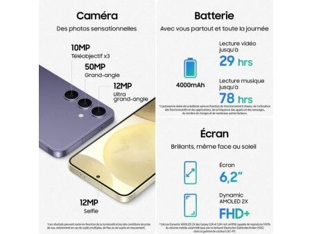 Smartfony Samsung SM-S921BZVDEUB