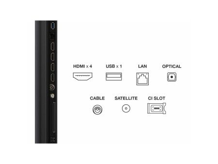 Smart TV TCL 65C7K 65" 4K Ultra HD HDR QD Mini LED