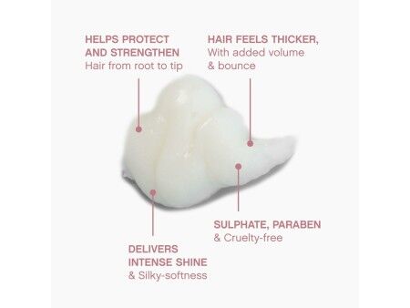 Odżywka Kevin Murphy 250 ml