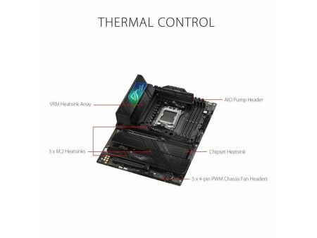 Płyta główna Asus ROG STRIX X670E-F GAMING WIFI