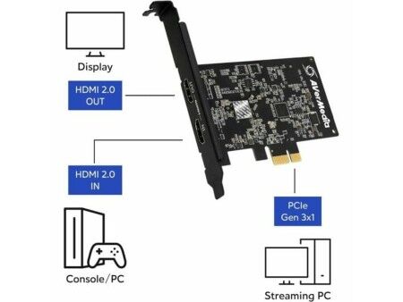 Nagrywarka do Gier AVERMEDIA6130 GC571