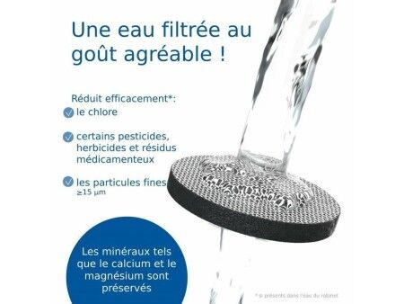 Water filter Brita MicroDisc