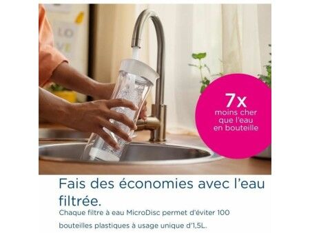 Water filter Brita MicroDisc