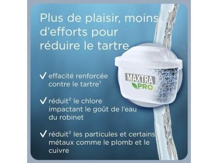 Water filter Brita MAXTRA PRO Expert Anti-Scale