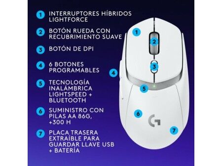 Myszka Logitech 910-007208