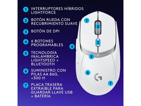 Myszka Logitech 910-007208