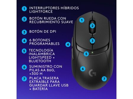 Trackball Logitech 910-007200