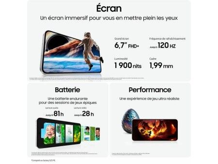 Smartfony Samsung 6,2" 8 GB RAM 128 GB
