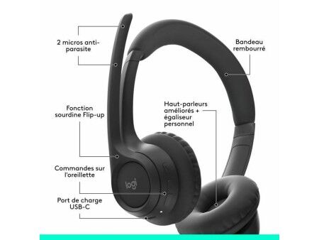 Słuchawki Logitech 981-001407 Czarny