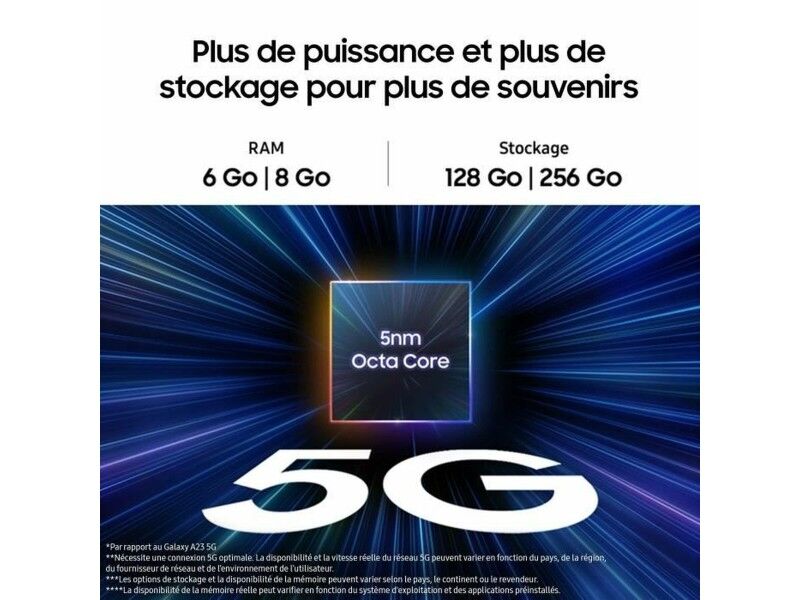 Smartfony Samsung SM-A256BZKHEUB Exynos 1280 Czarny/Niebieski