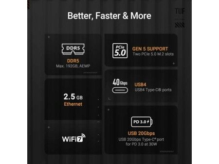 Płyta główna Asus TUF GAMING X870-PLUS WIFI AMD AM5 AMD