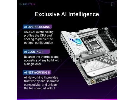 Płyta główna Asus STRIX X870-A GAMING WIFI AMD AMD AM5