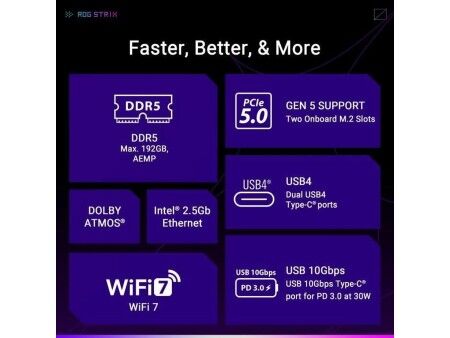 Płyta główna Asus STRIX X870-A GAMING WIFI AMD AMD AM5
