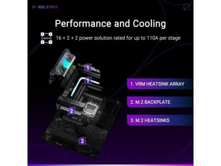 Płyta główna Asus STRIX X870-F GAMING WIFI AMD AM5 AMD