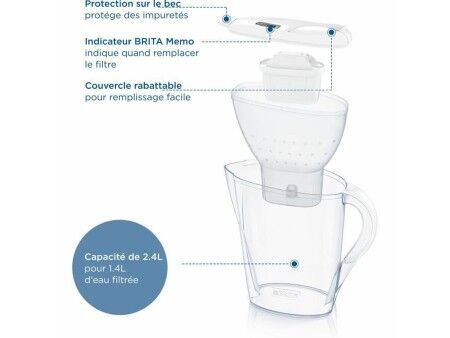 Water filter Brita MAXTRA PRO